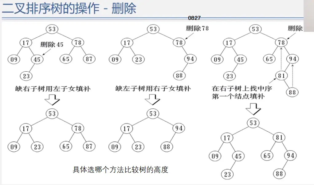 rnpdb